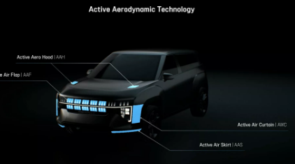 得益于现代摩比斯格栅可以在电动汽车上拥有未来