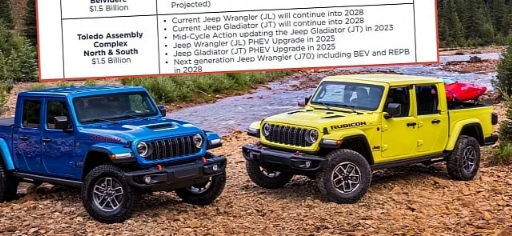 Jeep首席执行官最终确认2025款JeepGladiator4xe